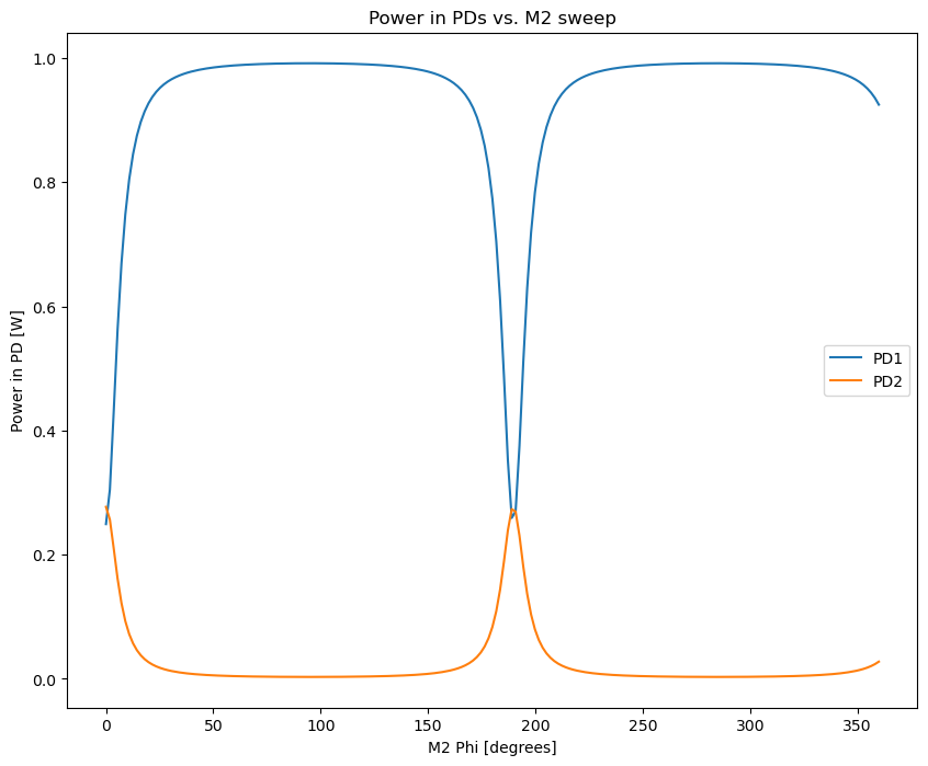 ../_images/tutorial_fintrace_tutorial_5_5.png